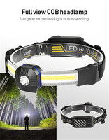 Leistungsstarke XPE+COB Mini-Stirnlampe USB-Aufladbare LED-Kopflampe Outdoor Breitstrahlende LED-Fahrrad-Camping-Stirnlampe