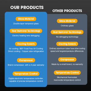 Réfrigérateur à vin électrique de luxe en acier inoxydable autoportant pour le stockage de vin domestique, refroidisseurs et refroidisseurs - Product Image 3
