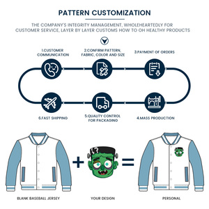 Người Đàn Ông Của Quần Áo Bán Buôn Unisex Tùy Chỉnh Varsity Bóng Chày Áo Khoác Dtg Khuôn Viên Thời Trang Dạo Phố Phong Cách Bóng Chày Áo Khoác Áo Khoác Cho Nam Giới - Product Image 6