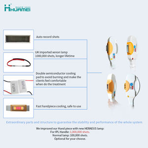 Machine de beauté pour l'épilation au laser IPL + YAG à double poignée avec TUV CE et CE Ipl - Product Image 3