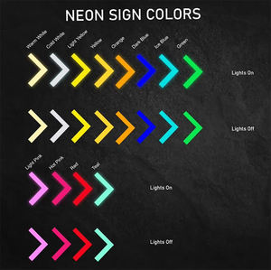 Les bords sont exempts <span class=keywords><strong>de</strong></span> bavures Boxed Led Linear Rope Sign Truck Lamps Lights Systems Vibrent Game Life Neon Party Supplies Mix - Product Image 5