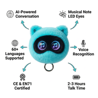 Porte-clés électronique en peluche Cyan Tech ChatGPT, style technologique, lentille lumineuse, réveil par pression, recherche d'informations, faible MOQ, OEM disponible