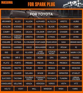 S101I MASUMA iridium SPARK PLUG Pièces de moteur de voiture 101000063AC 12120035747 481F-3707010 BKR6EIX-11 IK20 IK20TT SPARK PLUG - Product Image 6