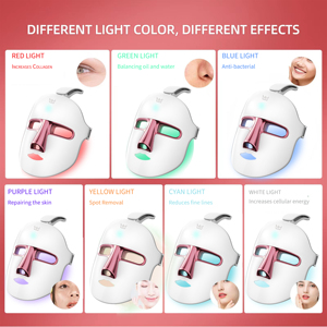 Commercial 7 In 1 Facial Care <b>Machine</b> for Skin Cleansing Exfoliation Hydration and Pore Care - Product Image 5