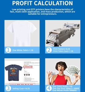 I3200 kỹ thuật số dtf 4-đầu máy in 60cm bù đắp chuyển máy cho pet phim & quần áo với tự động lắc bột hệ thống - Product Image 6