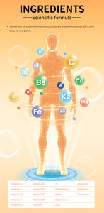 2024 Nouveautés 18 Nutriments essentiels pour un système immunitaire sain complexe vitamines et minéraux patch vitaminé Marque privée - Product Image 4