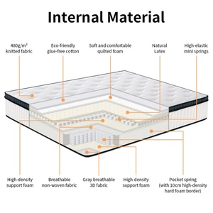 Matelas à ressorts ensachés de qualité hôtelière cinq étoiles, tissu tricoté, latex naturel, haute élasticité, mini ressorts, tissu non tissé - Product Image 2
