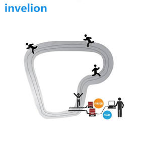 Impinj R2000 865Mhz Módulo UHF RFID de largo alcance Lector UHF fijo pasivo 915Mhz Chip de sincronización libre Lectores de tarjetas de control de acceso - Product Image 1