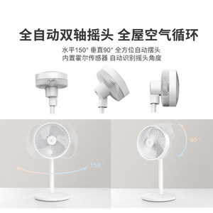 Ventilador de Circulación de Aire con Inversor de Corriente Directa para el Hogar, de Doble Propósito, de Pie, Blanco, con Control por Aplicación, Oscilante, Ahorrador de Energía - Product Image 4