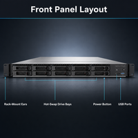 Server Rak 1258H V7 Struktur Rak 2U, Dukungan Prosesor Ganda, Memori Multi Kanal, Server Komputasi Perusahaan Depan Rak