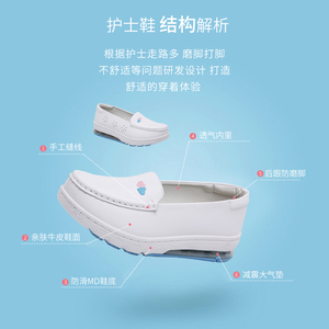 <span class=keywords><strong>Zapatos</strong></span> de <span class=keywords><strong>Trabajo</strong></span> <span class=keywords><strong>para</strong></span> Mujer, Cómodos, con Suela Plana Antideslizante, Tacón Grueso, Acolchados, Clásicos, <span class=keywords><strong>para</strong></span> Enfermeras, Venta al por Mayor, Envío Directo - Product Image 4