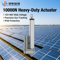 Actionneur linéaire robuste 10000N pour tracker solaire, 12V-48V CC, suivi solaire de précision, étanche IP66, OEM/ODM