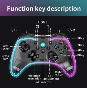 S03 trong suốt có thể điều chỉnh RGB chói đèn 2.4 Gam BT Gamepad điều khiển cho switch PC <span class=keywords><strong>Android</strong></span> V3 IOS không dây Elite xử lý - Product Image 6