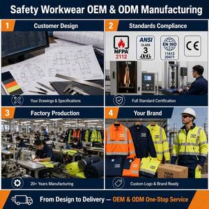 Chaqueta Mejorada Impermeable de Seguridad <span class=keywords><strong>en</strong></span> Oferta, <span class=keywords><strong>Ropa</strong></span> de Trabajo de Invierno Personalizada <span class=keywords><strong>para</strong></span> Hombre - Product Image 4