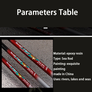 Canne à pêche télescopique Olta en gros, 1.8m, 2.1m, 2.4m, 2.7m, 3m, 3.6m, <span class=keywords><strong>cannes</strong></span> à pêche spinning - Product Image 4