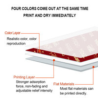 Produsen Sunika a4 casing ponsel uv printer EPSON xp600 kepala cetak mesin cetak tinggi Inkjet untuk cangkir kayu harga murah