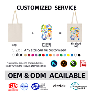 Hot bán khuyến mại cá nhân trống đồng bằng bông vải túi tái chế mua sắm bông Tote Túi với tùy chỉnh in logo - Product Image 4