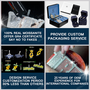ผ่านเครื่องทดสอบเพชร VVS Moissanite จี้ที่กำหนดเองร้านขายสินค้าโรงงานจี้เงินสีขาวทอง925จี้น้ำแข็งเครื่องประดับผู้ชาย - Product Image 4