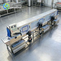 Machine à laver les bacs de circulation à économie d'énergie – Équipement de nettoyage pour paniers de circulation