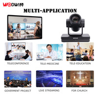 Cámara de Videoconferencia PTZ WODWIN WIN-M57S 1080p con Zoom Óptico de 20x, SDI, Sistema de Audioconferencia con Pan/Tilt de 170°, 255 Ajustes Preestablecidos