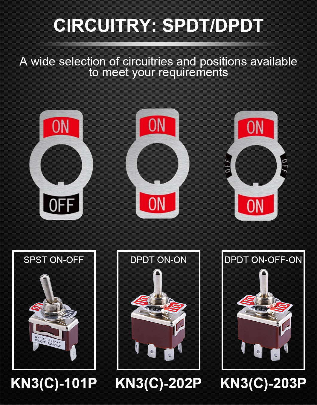 Heavy Duty Toggle Rocker Switch with Waterproof Cover 20A 125V SPDT 3 Position 3 Pin ON-Off-ON