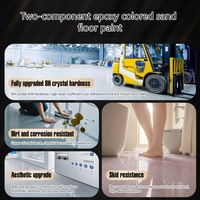 Peinture de sol en sable coloré époxy WUFUSHAN, auto-nivelante, résistante à l'usure, antidérapante, revêtement en sable de quartz sans joint pour sol en béton
