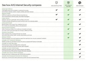 Software Antivirus de Protección de Privacidad en Línea para PC/Mac/Android/Linux, 1 DISPOSITIVO/1 AÑO, Código en Línea para AVG Internet Security 2022 - Product Image 2