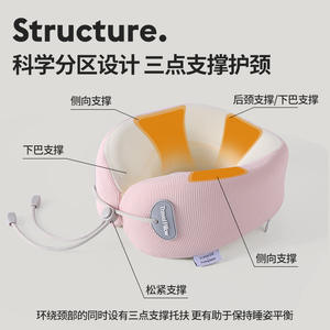 Almohada de viaje en forma de U, espuma viscoelástica, portátil, mini, para viajes y uso en la oficina, estilo padre-hijo, color sólido - Product Image 4