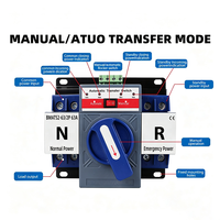 Interrupteur de transfert automatique BMATS2-63/2P pour double alimentation