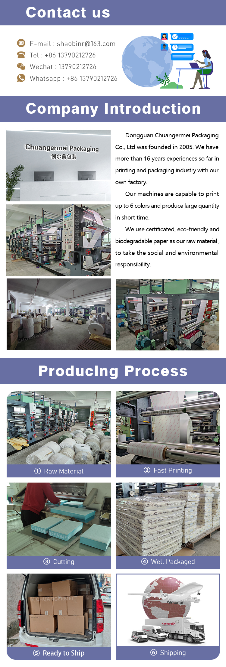 Custom Tissue Paper Printed Logo 17gsm for Clothes Shoes Food Packaging