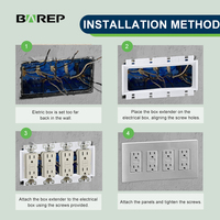 Boîtier PVC 4 modules SNW-180 homologué CETLus, boîte de raccordement électrique murale blanche, OEM disponible