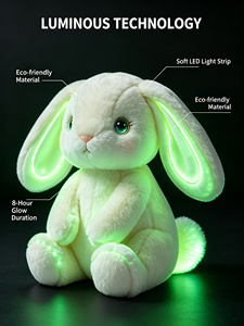 Giocattoli di Peluche Personalizzati a Forma di Coniglio con Luce Notturna, Giocattoli di Peluche per il Sonno dei Bambini, Giocattoli di Peluche Luminosi - Product Image 5