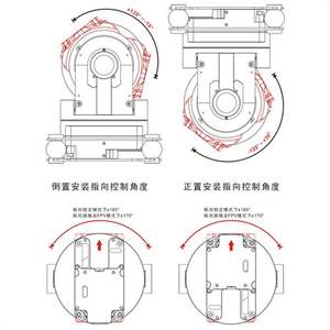 Tarot TL10X-T2D Gimbal de caméra à 2 axes avec zoom optique 10X et sortie HDMI pour drone FPV à voilure fixe et multirotor - Product Image 5