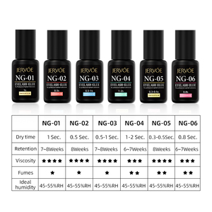 Pegamento para Extensiones <span class=keywords><strong>de</strong></span> <span class=keywords><strong>Pestañas</strong></span> NG Professional 0.8s <span class=keywords><strong>de</strong></span> Secado Rápido, Personalizado para Maquilladores, Larga Duración, Alto Rendimiento, Resistente al Agua - Product Image 4