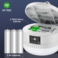Ampoule d'urgence haute puissance 100W, lampe rechargeable, connectable directement, télécommande multi-vitesses