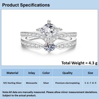 Bague solitaire Princesse en argent sterling 925 avec moissanite carrée de 1 carat