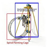 Équipement multifonctionnel de réparation de canalisations enroulées en spirale |   Machine de réhabilitation pour les canalisations d'égouts souterraines