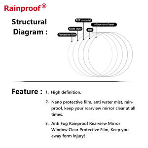 Film Anti-buée <span class=keywords><strong>Hydrogel</strong></span> pour rétroviseur en verre de fenêtre latérale de voiture Film anti-pluie protecteur d'écran Anti-poussière - Product Image 3