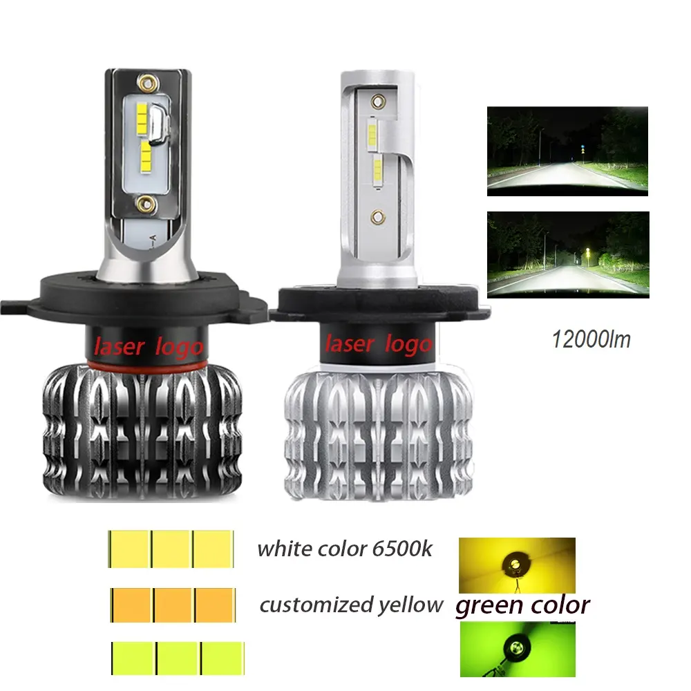 Focos Otomotif Led 12000 Lumens Faros Led H4 Foco Led Automotriz