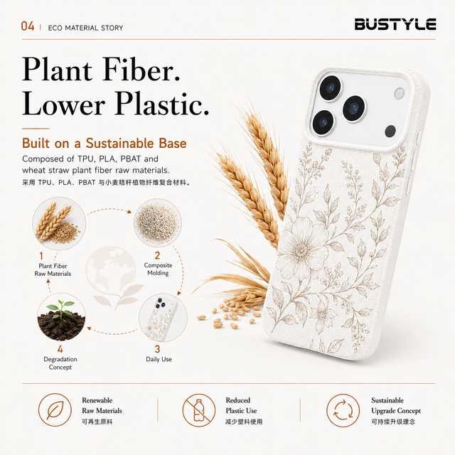 OEM ODM Factory Certified Eco Friendly Phone Case Wheat Straw TPU Composite Floral Printed Back Cover with Inner Engraving
