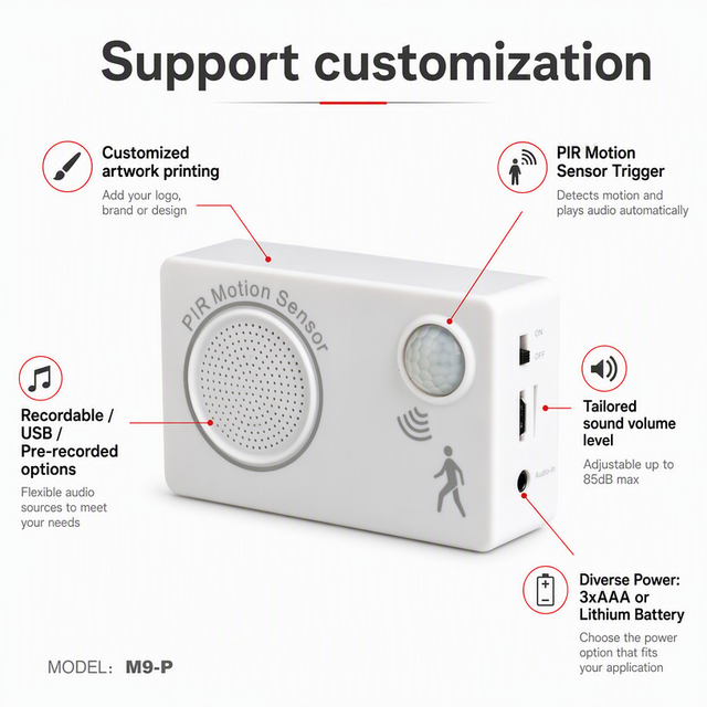 Customizable PIR Motion Sensor Activated MP3 Sound Player with USB Downloadable Audio for Shop Entry Welcome and Advertising