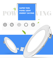 Panel de Luz LED de Suministro Directo de Fábrica, Panel de Luz LED de Techo de 18w con Precio al por Mayor