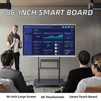 Panneau interactif sans fil multi-appareils à connexion rapide, partage d'écran multi-appareils, télécommande pour conférence