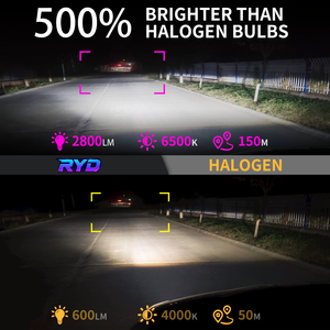 Feux de brouillard RYD Y3 Series 9005 9006, feux de croisement et de route, 9012 <span class=keywords><strong>HB3</strong></span> HB4 HIR2, phares LED pour voiture, Plug and Play, CSP 4000LM 40W avec ventilateur - Product Image 6
