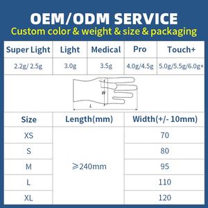 Gants d'Examen Médical en Nitrile Bleu Foncé pour Dentiste, Vétérinaire et Docteur, Épaisseur 4mil, Écran Tactile, Imperméables, Jetables, Sans Poudre - Product Image 6