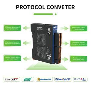 Module de conversion de protocole CC-Link IE Field Basic vers RS485/RS232/RS422 Modbus RTU, convertisseur de données - Product Image 4