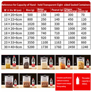 Sacs en plastique transparents avec poignée, fermeture éclair, <span class=keywords><strong>grande</strong></span> poche portable transparente, sac à fond plat pour aliments, biscuits - Product Image 5