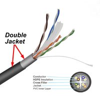 Câble LAN Cat6 blindé extérieur 305m, bobine 23AWG, cuivre nu CCA, étanche, FTP, pour internet