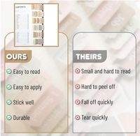 Onglets d'indexation de Bible en acrylique personnalisés, imprimés en couleur, avec impression UV, imperméables, très résistants, faciles à coller, autocollants durables
