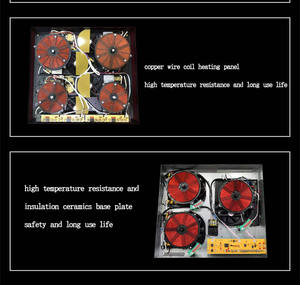 Table <span class=keywords><strong>de</strong></span> <span class=keywords><strong>cuisson</strong></span> <span class=keywords><strong>électrique</strong></span> à 4 brûleurs <span class=keywords><strong>Plaque</strong></span> <span class=keywords><strong>de</strong></span> <span class=keywords><strong>cuisson</strong></span> en céramique à induction Interrupteur tactile Verrouillage enfant Timing RV Ménage ou Hôtel <span class=keywords><strong>Plaque</strong></span> chauffante Cuisinière Cuisinière - Product Image 5